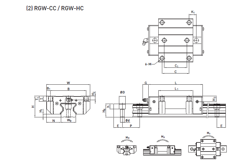 RGW65CC/HC,RGW55CC/HC,RGW45CC/HC,RGW35CC/HC,RGW30CC/HC,RGW25CC/HC 原装正品上银滑块