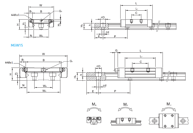 HIWIN微型滑块导轨 MGW15C MGW15H,HIWIN微型滑块导轨 MGW12C MGW12H,HIWIN微型滑块导轨 MGW9C MGW9H,HIWIN微型滑块导轨 MGW7C MGW7H,HIWIN微型滑块导轨 MGN9C MGN9H,HIWIN微型滑块导轨 MGN15C MGN15H,HIWIN微型滑块导轨 MGN12C MGN12H,HIWIN微型滑块导轨 MGN7C MGN7H