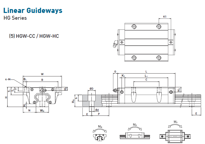 HGW65CA/HA,HGW55CA/HA,HGW45CA/HA,,HGW35CA/HA,HGW30CA/HA,HGW25CA/HA,HGW20CA/HA