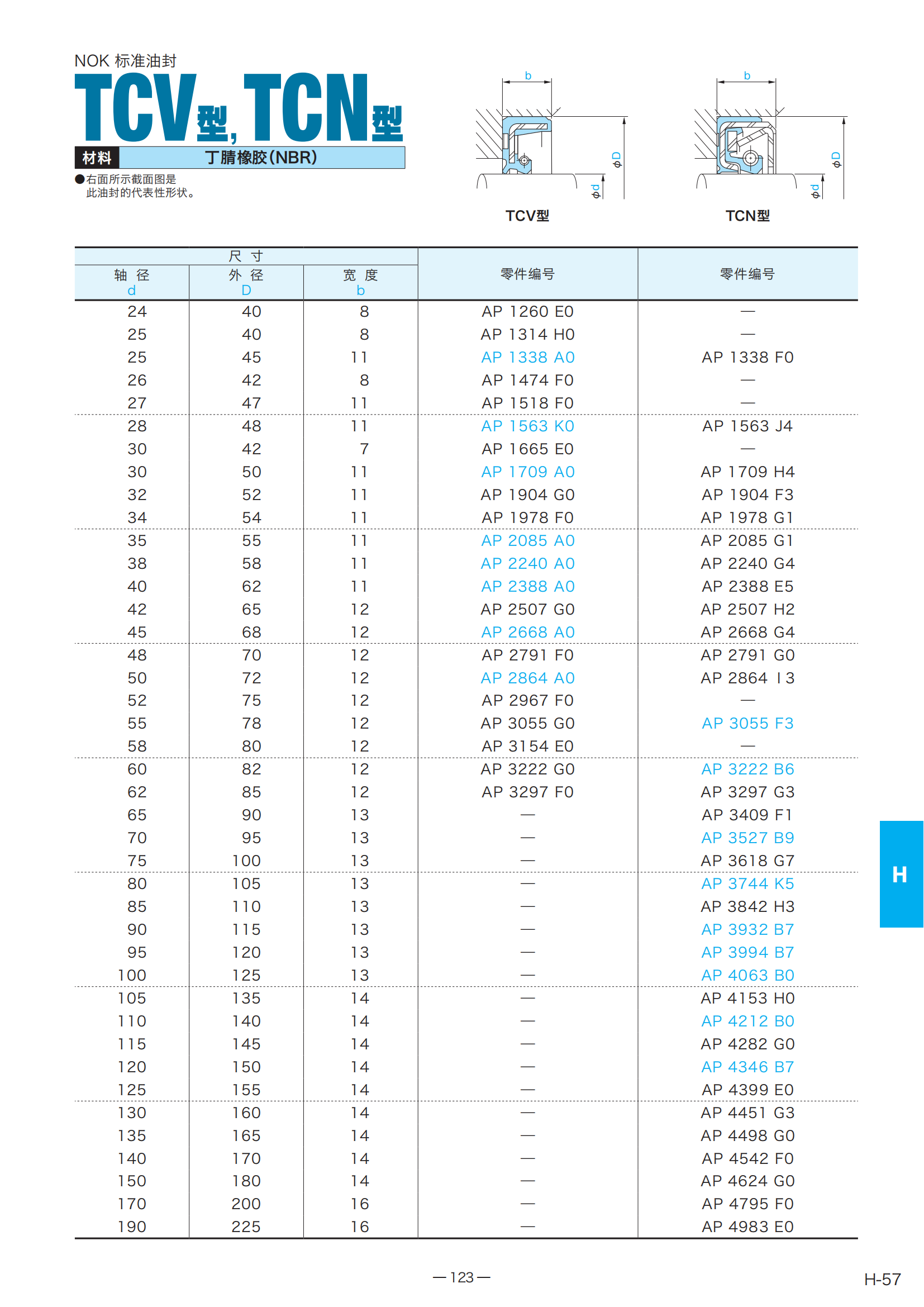 AP3297G3 丁腈橡胶（NBR）TCN型 高压油封